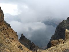 二道白河-二道白河