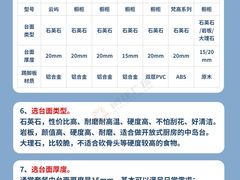 -闽龙广场