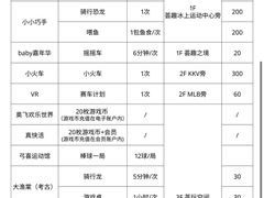 -武汉荟聚