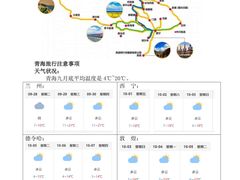 -青海湖国家重点风景名胜区