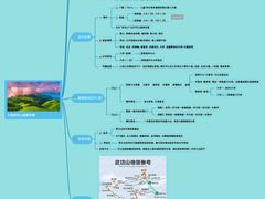 -萍乡武功山风景名胜区