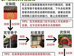 -王婆婆老妈蹄花川菜馆·非物质文化遗产(太古里一店)