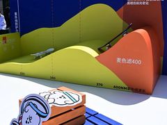 -上海大学生体育中心游泳馆(松江店)