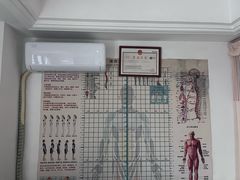 -张钰强中医正骨推拿连锁(华发商都店)