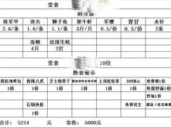 菜单-無鱼鳞比