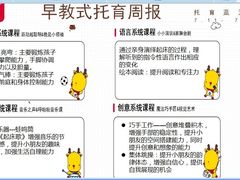 -全优加早教托育园(金海岸店)