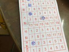 -香港蓮香樓(中環店)