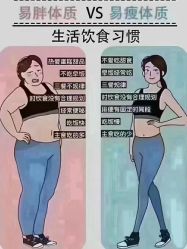 点击看大图 -香薇妮丝女子减肥院