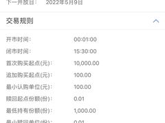 -中国民生银行(虹桥支行)