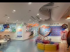 -蓝旗儿童游泳俱乐部(北国中心)