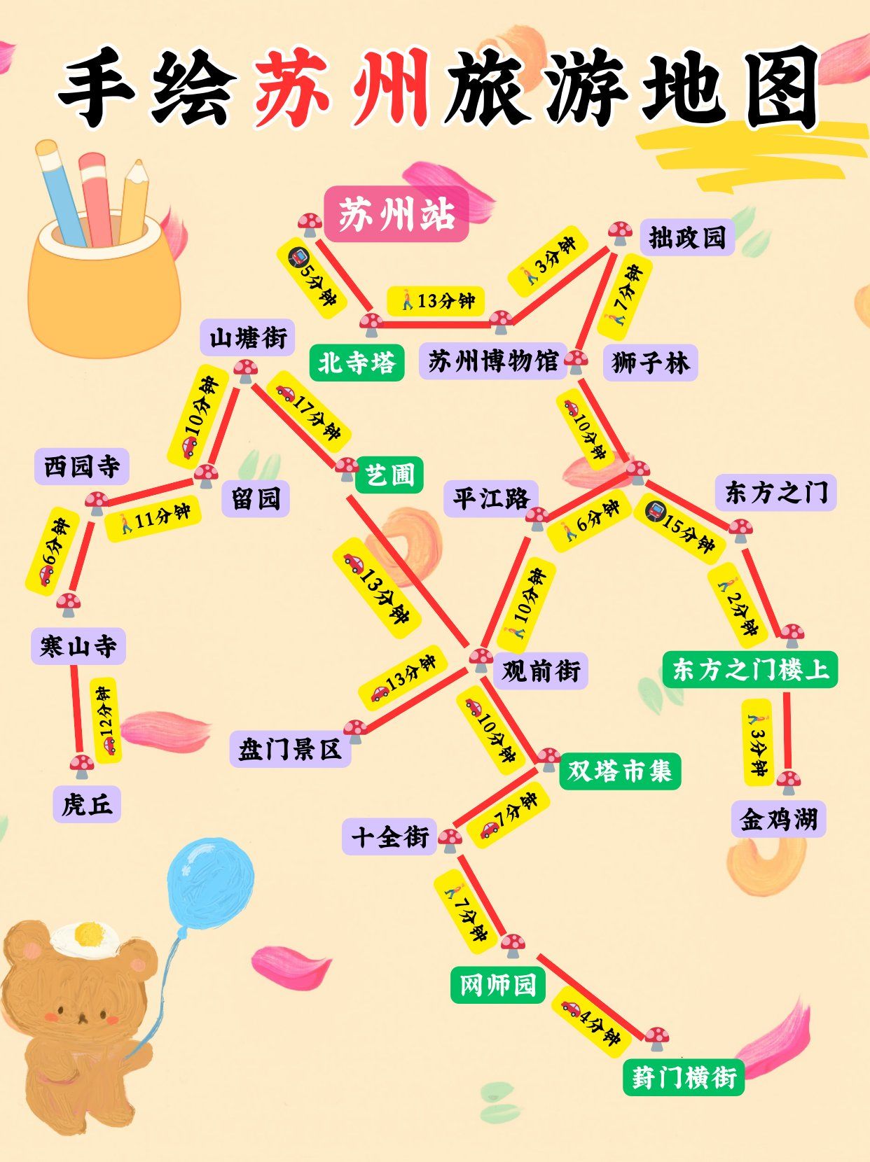 苏州懒人版路线安排,还不快看过来
?