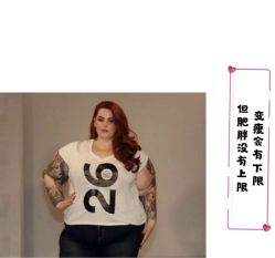 -Fundi张玉珊修身堂·indiba·BTL科技瘦身