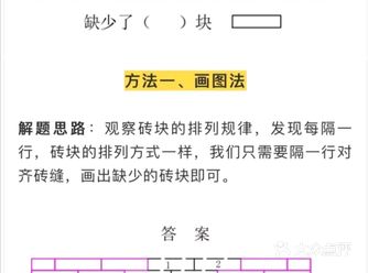 一年级数学重点题型补砖、补墙及强化训练