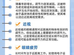 -大视家眼镜(园区星海店)