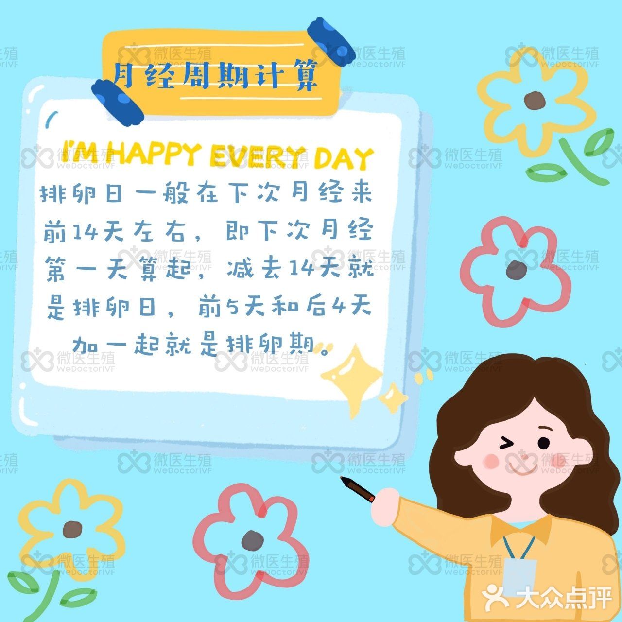 科学备孕‖排卵监测超全攻略