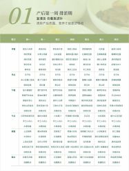 -美悦月子中心(财大店)
