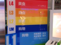 -7mall美食潮地标
