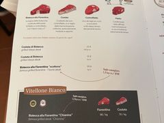 -奥斯特牛排馆(美第奇宫店)