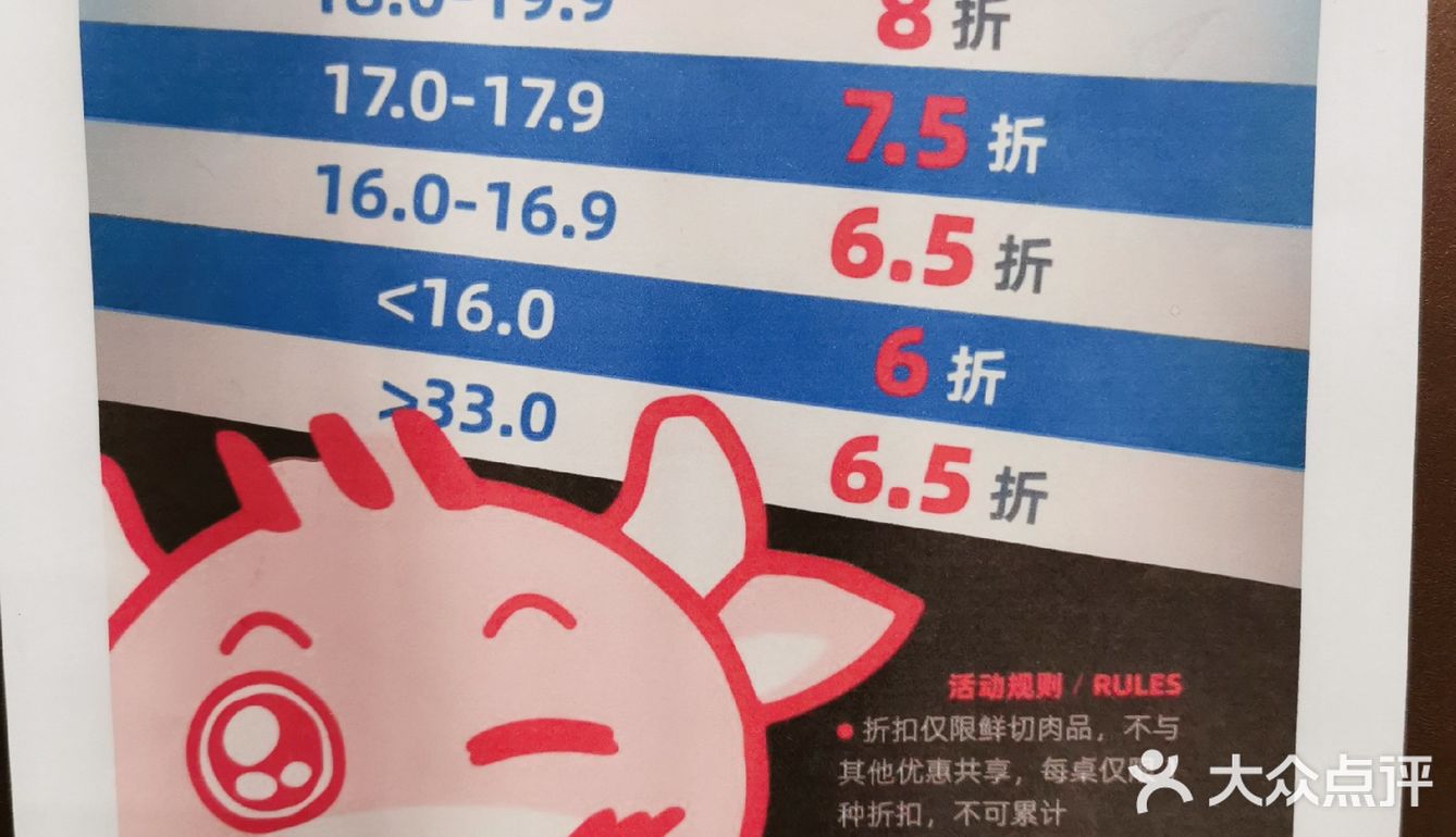 性价比超高的潮汕鲜牛肉火锅