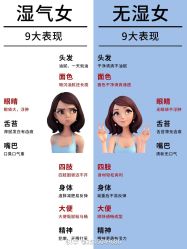 -Fundi张玉珊修身堂·indiba·BTL科技瘦身