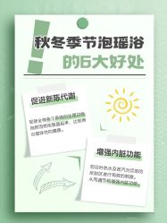 -御品•瑶浴灸疗SPA
