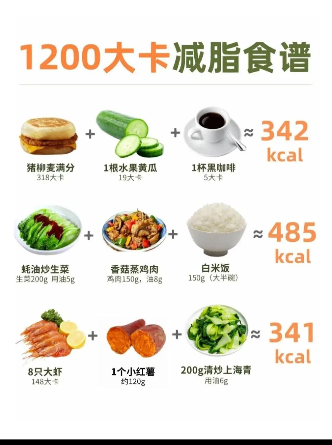 1200大卡三餐标准图片