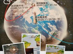 -中国国家博物馆-地上停车场