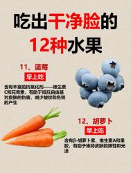 -Fundi张玉珊修身堂·indiba·BTL科技瘦身