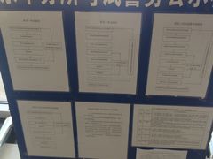 -北京市公安局公安交通管理局车辆管理所京丰分所