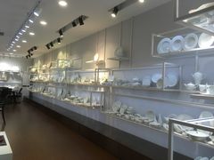 -万润国际酒店用品市场(曹安国际商城店)