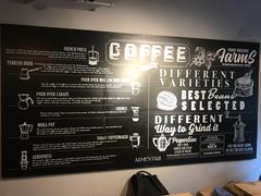 -Alimentari早午餐(安福路店)