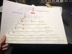 -很久以前羊肉串(清河店)