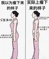 点击看大图 -香薇妮丝女子减肥院