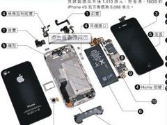 -MacBook苹果电脑手机售后维修中心(浦东店)