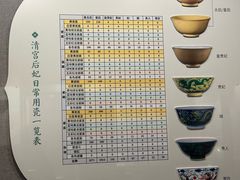 -烟台市博物馆