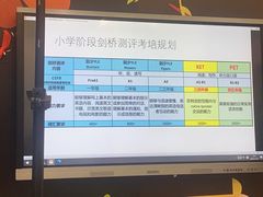 -英孚教育青少儿(徐汇徐家汇中心)