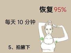 -颐而康·按摩·艾灸·足疗(汽车东站店)