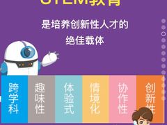 -斯坦星球AI编程·机器人科创·科学实验·信奥·思维·STEM·积木拼搭·竞赛考级(浦东联洋广场大拇指龙阳御桥中心)