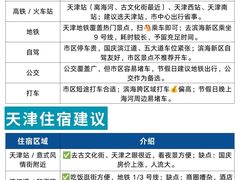 -必点海鲜·海肠捞饭(滨江道一店)