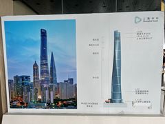 -上海之巅观光厅