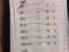 -木屋烧烤(白石洲店)