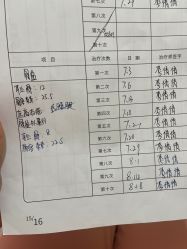 -北京嘉禾妇儿医院·产后康复中心