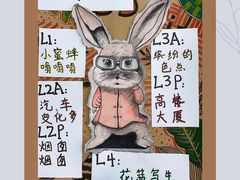 -学知乐教育·幼小衔接·小学科辅导(浦东外高桥森兰中心)