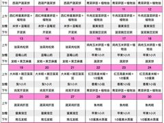 -祝管家·高端住家保姆月嫂育儿嫂(闵行店)