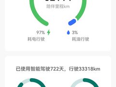 -理想汽车(世纪汇店)