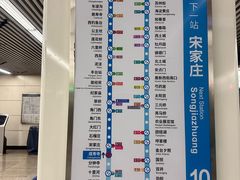 -成寿寺(地铁站)