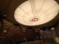 -中国铁道博物馆(正阳门馆)
