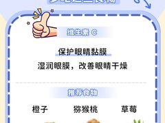 -星视野儿童近视弱视视力训练中心(富荟店)