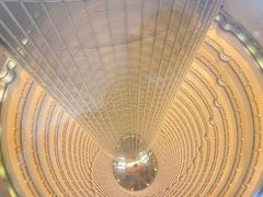 -上海金茂大厦88层观光厅