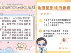 -宝视达眼镜(泌阳店)
